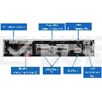 СХД NetApp FAS2750 HFA System 2U, 24x3.84TB SSD SAS, 64GB, 1GB FLASH NVMe, 8x 16Gb FC/iSCSI 10Gb port, 8x SFP FC16, ONTAP, фото2