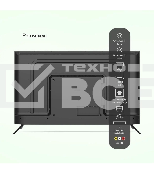 Телевизор BQ 50