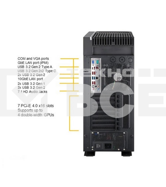 Платформа системного блока SuperMicro AS -5014A-TT