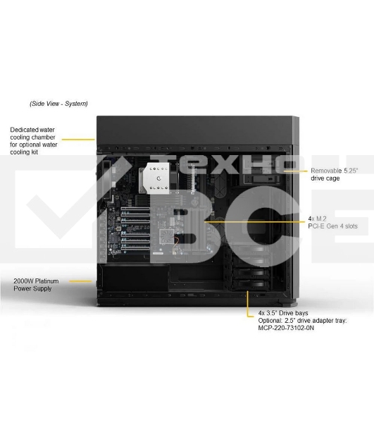 Платформа системного блока SuperMicro AS -5014A-TT