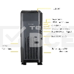 Платформа системного блока SuperMicro AS -5014A-TT, фото4
