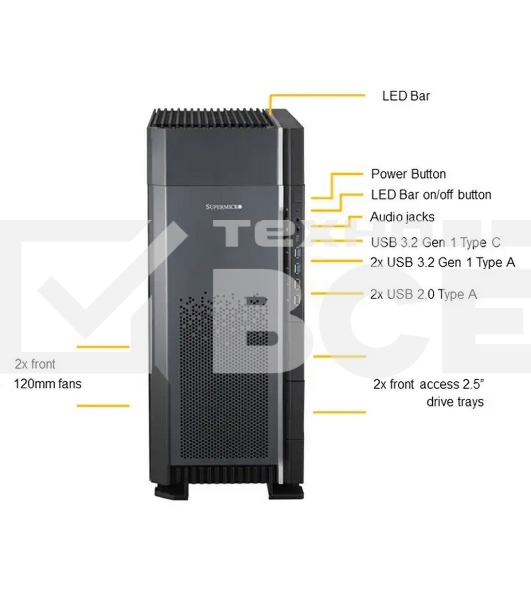 Платформа системного блока SuperMicro AS -5014A-TT