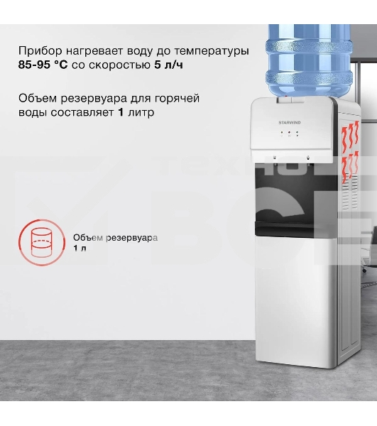 Кулер Starwind SW-1005EW напольный электронный белый