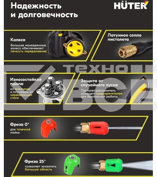 Минимойка Huter M M2500-PW-PRO 2500Вт (900/70/8/52)