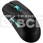 Мышь беспроводная/проводная ASUS ROG Harpe Ace Aim Lab Edition черный, 36000 dpi, радиоканал, Bluetooth, USB, кнопки - 5, фото8