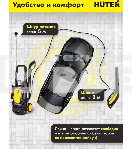 Минимойка Huter M M2500-PW-PRO 2500Вт (900/70/8/52)