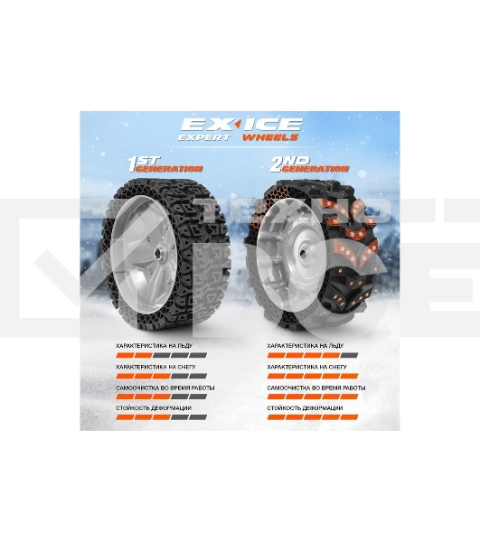 Снегоуборщик бензиновый Daewoo DAST 8565 8.5л.с.