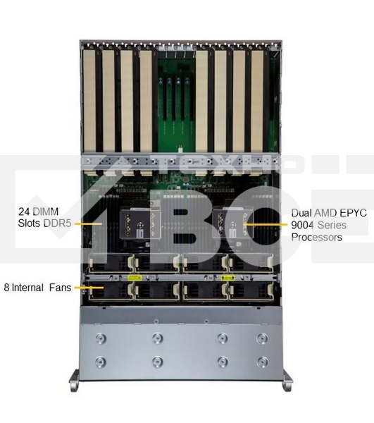 Серверная Платформа системного блока SuperMicro AS -4125GS-TNRT