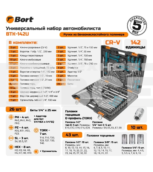 Набор ручного инструмента Bort BTK-142U