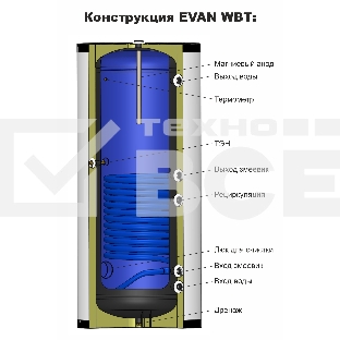 Водонагреватель WBT-HT-800 косвенного нагрева с одним змеевиком