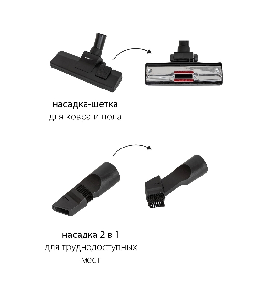 Пылесос SUPRA VCS-2525 серый/красный, 420/2450 Вт, уборка сухая, пылесборник контейнер 3.5 л