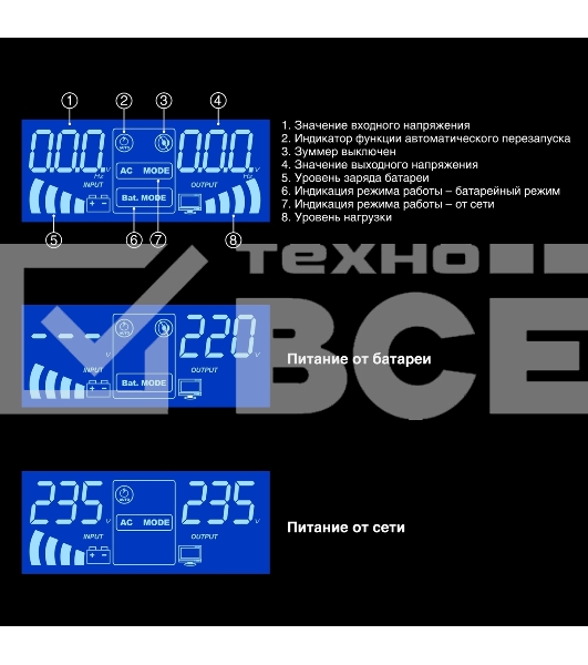 Комплект ИБП EX295993RUS + батарея 33Aч EX282974RUS 1шт (инвертор, синус, для котла, PF=1, настенный) ExeGate IdealSine SR-1000.LCD.2SH <1000VA/1000W, чистая синусоида, цветной LCD-дисплей, 2*Schuko, крепление настенное, Black> + батарея ExeGate DT 1233 (