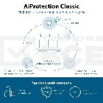 Роутер беспроводной Asus RT-AX57 AX3000 10/100/1000BASE-TX черный, фото5