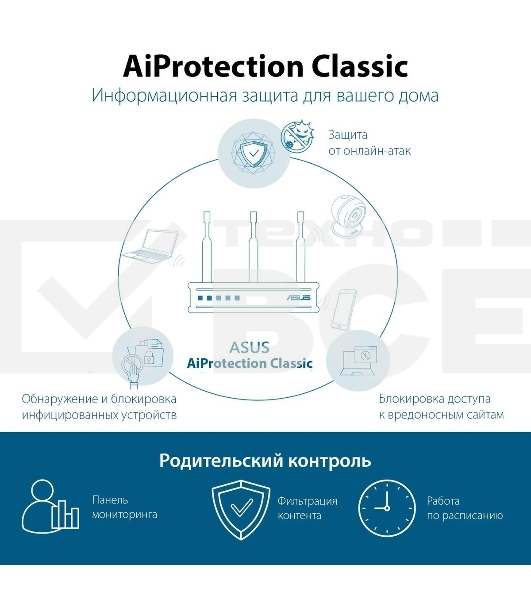Роутер беспроводной Asus RT-AX57 AX3000 10/100/1000BASE-TX черный