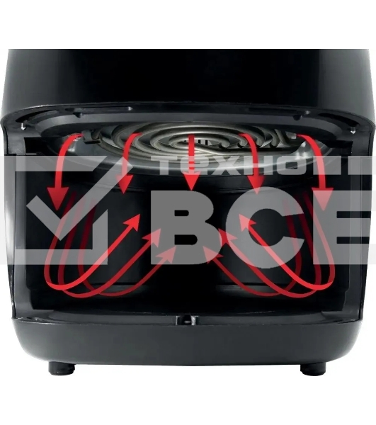 Аэрогриль Gorenje AF1409DB 736351
