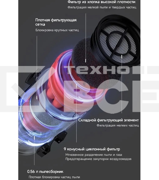 Пылесос ручной Deerma DEM-T30W Station серый/черный, питание от аккумулятора, 240 Вт, уборка сухая, пылесборник 0.56 л, работа от АКБ max 45 мин