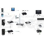 Приемник HDMI KVM OVER IP MuxLab 500760-RX-KVM поддержка 4К60 (SDVoE), фото2