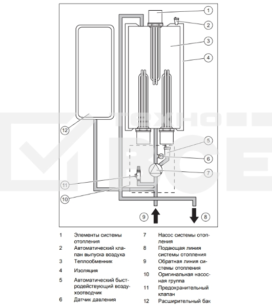 Котел электрический PROTHERM Скат 6 КE 14 настенный 6 кВт одноконтурный