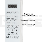 Микроволновые печиSUPRA 20SW25 белый, 700вт, 20л, Сенсорное управление, Таймер, 9 уровней мощности, 6 автоматических програм меню, фото6