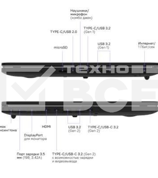 Ноутбук Rikor NINO 201.1 4918D701/15'/IPS/AMD Ryzen 3 5425U/16Gb/512Gb/AMD Radeon Graphics/Windows 11 Professional/черный/1.65kg