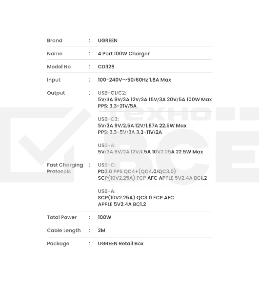 Сетевое зарядное устройство на рабочий стол 100Вт Ugreen CD328, 1хUSB-A, 3хUSB-C, PD 3.0, QC 4.0+, GaN, Space Gray (90928)
