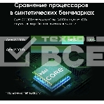 Моноблок Digma Pro Base 23.8' Full HD i3 12100 (3.3) 8Gb SSD 512Gb UHDG 730 CR Windows 11 Pro GbitEth WiFi BT 90W клавиатура мышь Cam черный 1920x1080, фото23