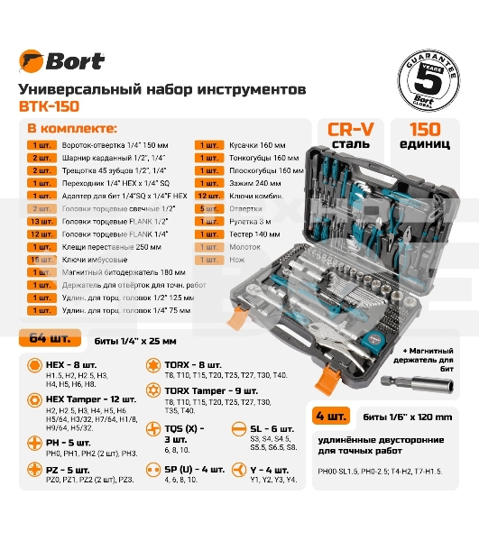 Набор ручного инструмента Bort BTK-150 (93418484)