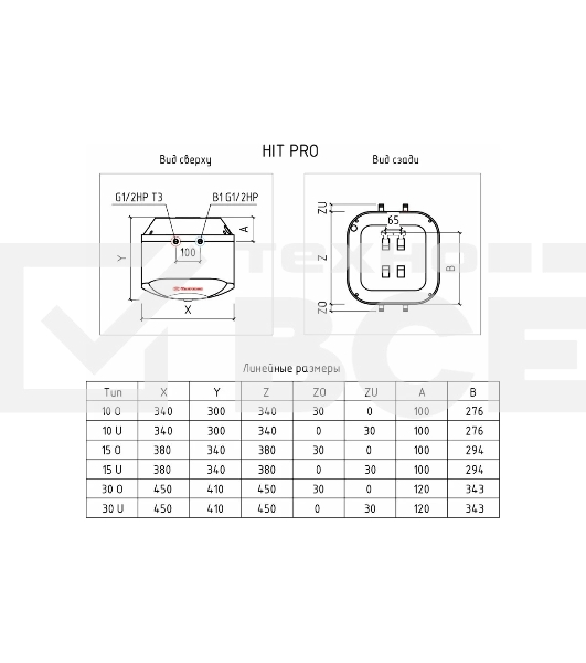 Водонагреватель Thermex H 10-O (pro)