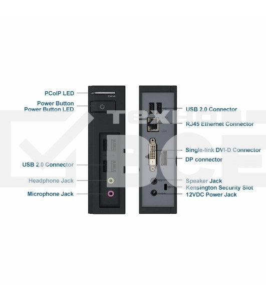 Нулевой клиент Leadtek TERA2321 (293C) 3293C011101 6USB, Fiber, DPх1+DVIх1