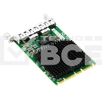 Сетевой адаптер LR-LINK PCIE 4*1G RJ45 LRES3021PT-OCP, фото10