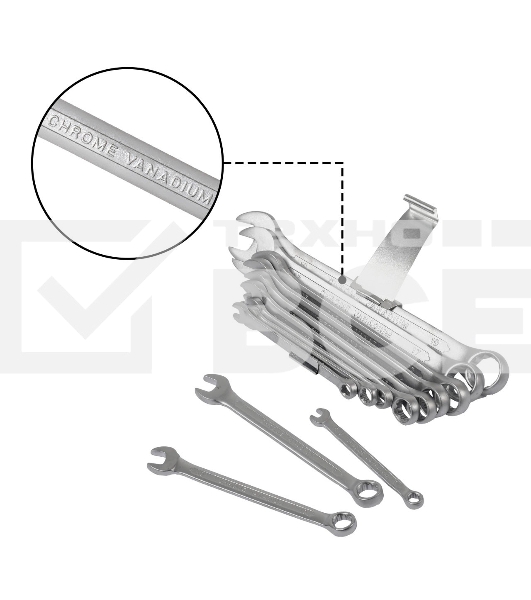Набор ручного инструмента Bort BTK-150 (93418484)