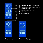 Источник бесперебойного питания ExeGate EP285568RUS Power Smart ULB-650.LCD.AVR.EURO 650VA/360W, LCD, AVR, 2 евророзетки, черный, фото2
