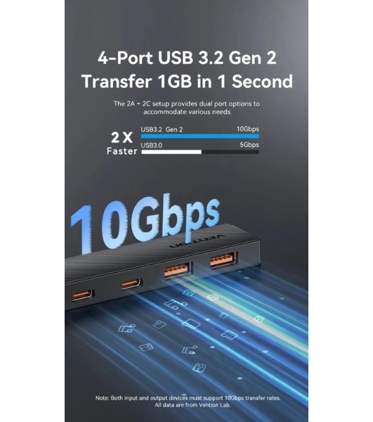 Концентратор Vention CHSBB, USB, USB Type-C/USB, USB