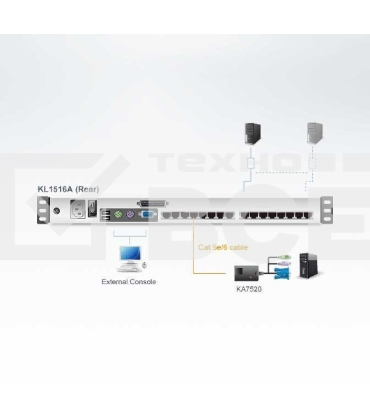 KVM консоль с переключателем ATEN CAT5 KVM/LCD 17