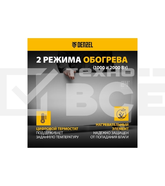 Конвектор Denzel OptiPrime-2000 белый, 2000 Вт, 25 м2, термостат, дисплей, WiFi