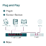Настольный коммутатор TP-Link TL-SG1006PP с 6 гигабитными портами (3 порта PoE+, 1 порт PoE++), 802.3af/at/bt 3-го типа, бюджет PoE — 64 Вт, стальной настольный корпус, фото7