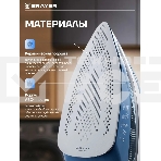Утюг BRAYER 4002BR, 2400 Вт, керамич, Пар 140 г/м антикапля, разбрыз, резер 360мл, самоотчис,, фото12