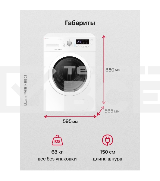 Стиральная машина Hansa WHN8141BSD2 белый загр. фронтальная макс.: 8 кг 1400 об/мин класс: А+++