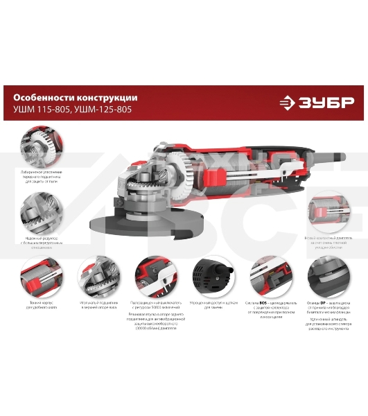 УШМ ЗУБР 125 мм, 800 Вт, компакт.
