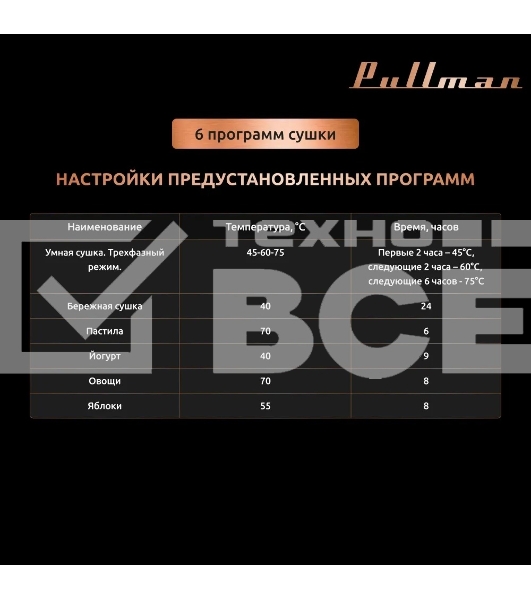 Сушилка для овощей и фруктов Pullman PL-103, 12 уровней, 15 поддонов, 800 Вт