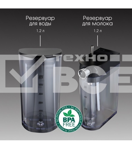 Кофеварка рожковая Zigmund & Shtain ZCM-890 черный/стальной, исп. кофе - молотый, 1.2 л, 1600 Вт, 15 Бар.