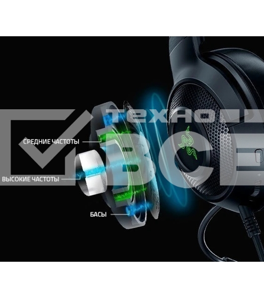 Гарнитура Razer Kraken V3 X чёрный, проводная, USB