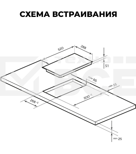 Варочная поверхность LEX EVH 320M BL черный