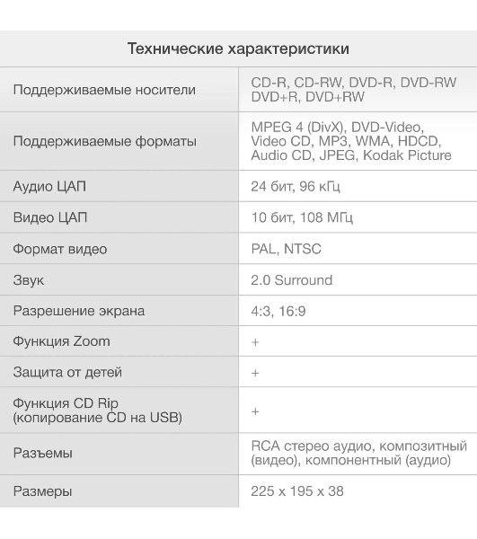 Плеер DVD Hyundai H-DVD100 черный ПДУ