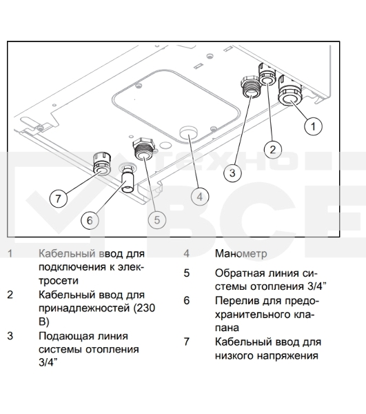 Котел электрический Скат 24 КE 14 настенный 24 кВт одноконтурный