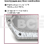 Кастрюля с/кр 24 см (4,8 л) серые ручки Rondell 715-RDS Strike, фото2
