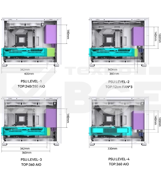 Компьютерный корпусMini-Tower/ Case JONSBO D31 STD, Mini-Tower, TG, no fan, 1xUSB-A 3.2 + 1xUSB-C 3.2, mATX, mDTX, mITX белый
