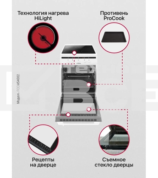 Плита электрическая Hansa FCCW54002 белый, конфорок 4 шт, духовка 68 л, 50 см x 85 см x 60 см