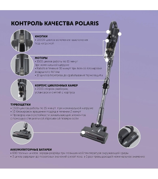 Пылесос вертикальный Polaris IQ Home PVCS 4070 графит/серый, питание от аккумулятора, 200 Вт, уборка сухая/влажная, пылесборник 0.3 л