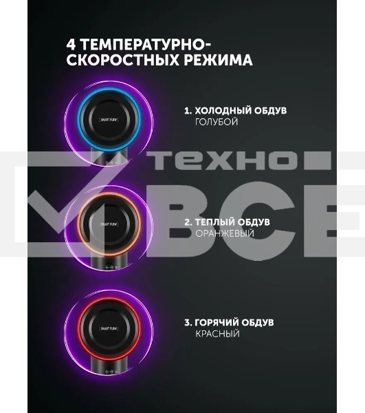 Фен Polaris PHD-1110 графитовый, 1600 Вт, ионизация